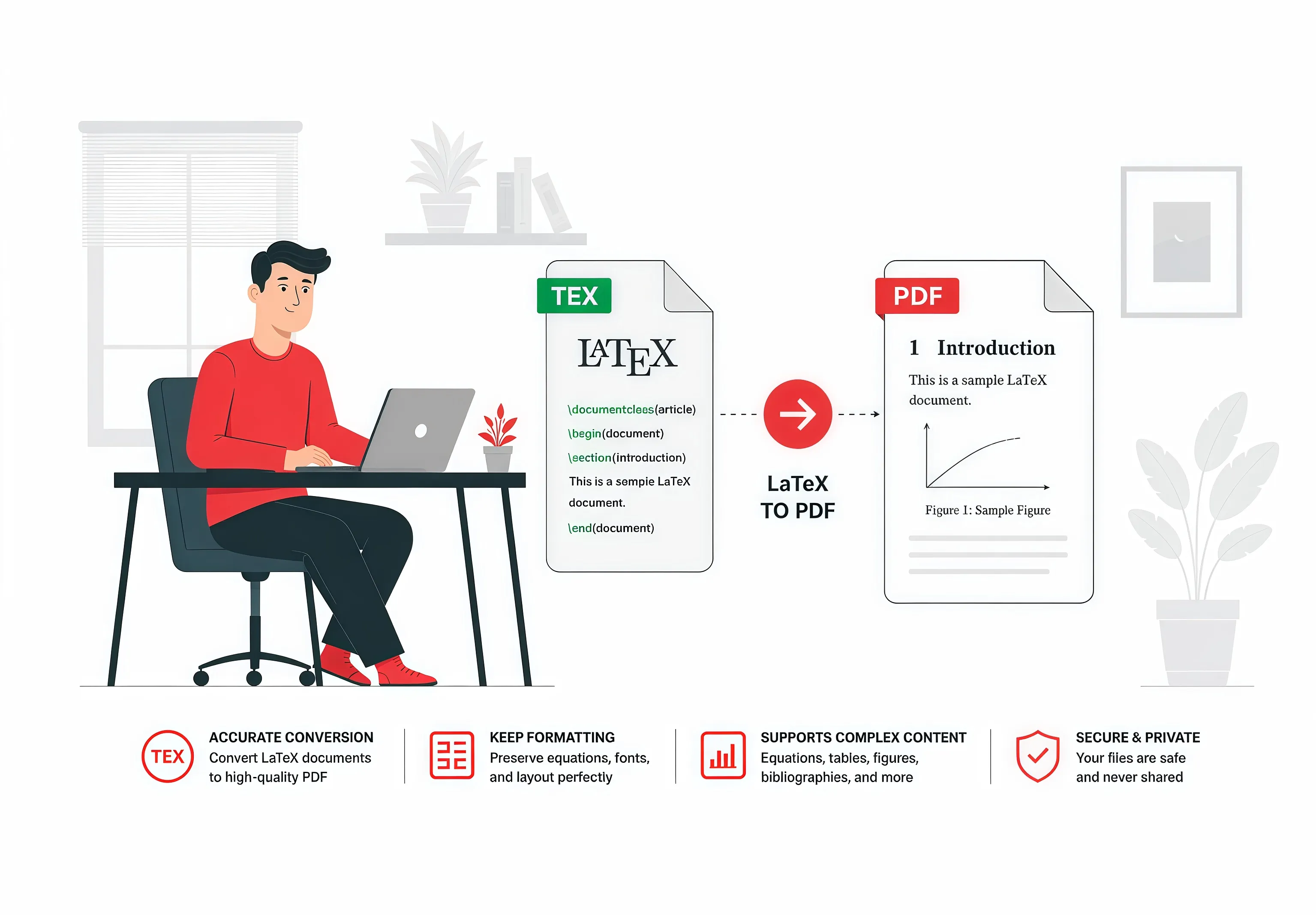 Convert Latex to PDF
